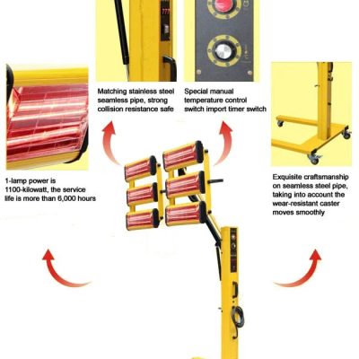 Automotive Shortwave Infrared Heat Lamp , Car baking lamp S-LD-6AL